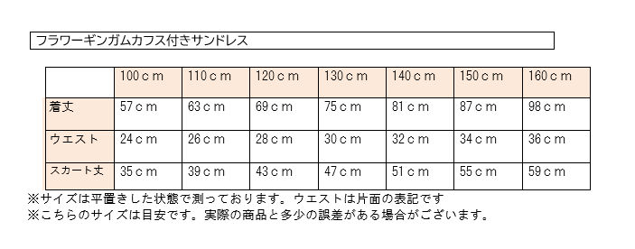 3/10（水）発売♡阪急限定フラワーギンガムカフス付きサンドレス♡ | BLOG :: Shirley Temple